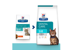 Hill's Prescription Diet t/d Dental Care для кошек (курица) 1,5кг