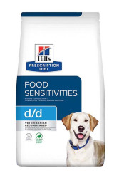 Hill's Prescription Diet d/d Food Sensitivities для собак (утка, рис), 12кг