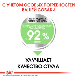 Royal Canin Mini Digestive Care 1кг
- фото4