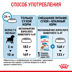 Royal Canin, Medium Puppy 3кг
- фото8